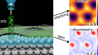 Учёные впервые визуализировали атомную структуру под поверхностью материала