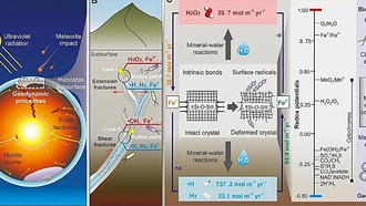 Глубокая жизнь: как разломы земной коры создают энергию для подземных микроорганизмов