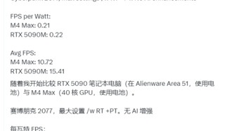 Сравнение энергоэффективности M4 Max и RTX 5090 в Cyberpunk 2077