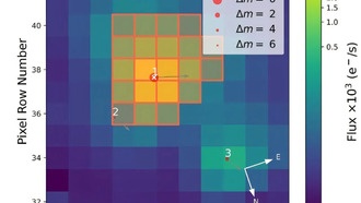 Обнаружена новая планета размером с Землю у близкой звезды