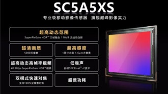 Китайская компания SmartSens представила новый 1-дюймовый сенсор SC5A5XS для флагманских смартфонов