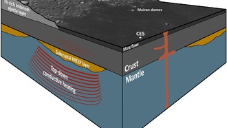 Магма на Луне остывала дольше, чем предполагали учёные