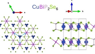 Новый метод предсказывает перспективные 2D-материалы для электроники будущего