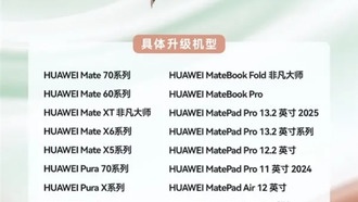 Huawei анонсировала HarmonyOS 5.1 для 30+ устройств, включая Pura 70 и Mate 70