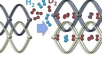 Ученые установили рекорд по разделению изотопов водорода с помощью нового материала