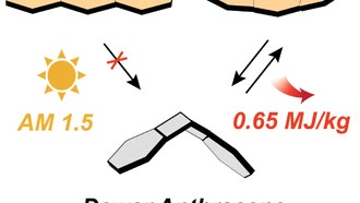 Изогнутые молекулы научились запасать солнечную энергию и отдавать её по требованию