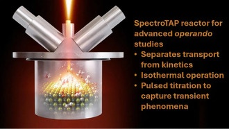 Ученые разработали технологию SpectroTAP для изучения катализаторов