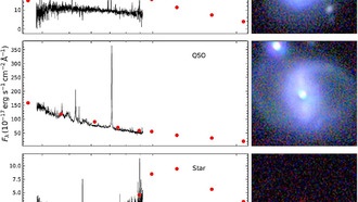 Учёные создали нейросеть для классификации миллионов космических объектов