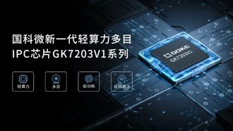 Китайская компания Goke Microelectronics представила новый чип для камер с низким энергопотреблением