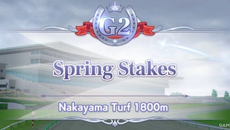 Umamusume Pretty Derby: руководство по забегу Spring Stakes