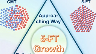 Учёные раскрыли атомные механизмы роста золотых нанокристаллов