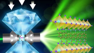 Сжатие перовскита улучшает его световые свойства