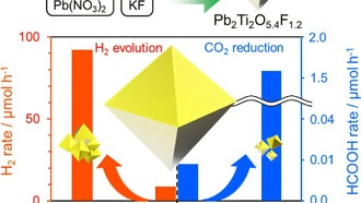 Японские ученые создали наноразмерный фотокатализатор для производства солнечного топлива