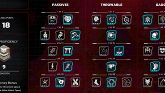 Killing Floor 3: Гайд на класс «Ниндзя» и полезные советы