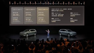 Флагманский внедорожник NIO Ledao L90 вызвал рост акций компании на 8%