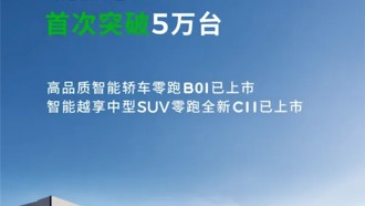Leapmotor в июле впервые преодолел планку в 50 000 поставленных электромобилей