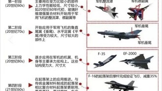 «Чёрное золото»: как углеродное волокно меняет индустрию электромобилей