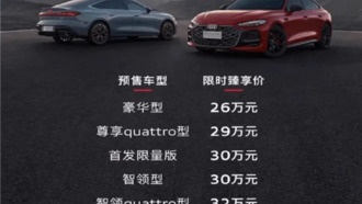 Первый в мире бензиновый автомобиль с системой автономного вождения Huawei – Audi A5L выходит сегодня