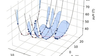 Физики раскрыли тайну «сверхпроводящего гало» в урановом соединении