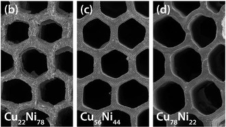 Учёные разработали революционный метод 3D-печати металлических сплавов с точным контролем состава