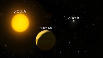 В бинарной звездной системе обнаружена планета с ретроградной орбитой