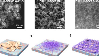 Китайские учёные разработали новый материал для органических солнечных элементов