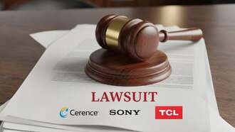 Cerence подала в суд на Sony и TCL из-за голосовых технологий в умных телевизорах