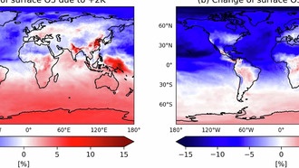 Как изменение климата влияет на уровень озона: неожиданные результаты исследования