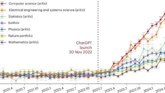 Ученые все чаще используют ChatGPT для написания научных статей, особенно в компьютерных науках
