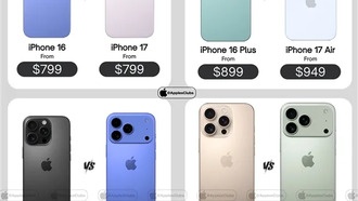 Цены на iPhone 17: все модели подорожают, кроме базовой версии