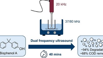 Ультразвуковая система очищает воду от опасного пластикового загрязнителя