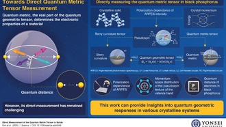 Ученые впервые измерили квантовый метрический тензор в черном фосфоре