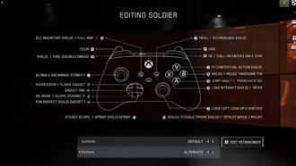 Лучшие настройки контроллера в Battlefield 6: полный гайд