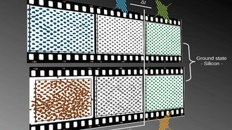 Физики научились «замораживать» плавление кремния с помощью лазерных импульсов