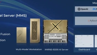 SuperX представила серверы для мультимодельного ИИ с поддержкой GPT-OSS-120B