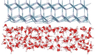 Вода в нанопространстве: Поверхности, а не ограничение, управляют её свойствами до самых тонких пределов