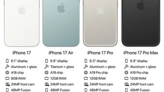 iPhone 17 подорожает: цены, характеристики и дата выхода
