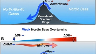 Аномалии в океане влияют на климат Европы и Арктики