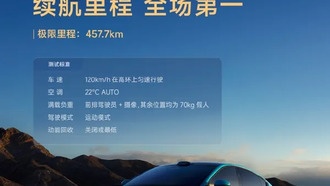Электромобили Xiaomi заняли первые места в тестах на максимальный запас хода