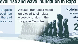 Знаменитые статуи моаи на острове Пасхи под угрозой из-за подъема уровня моря