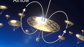 Солнечные летающие структуры открывают новые возможности для изучения мезосферы