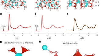 Аморфный катод раскрывает механизм редокс-реакции с участием кислородных димеров при низком напряжении
