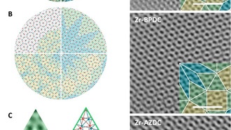 Учёные научились управлять муаровыми узорами с помощью металлоорганических каркасов