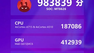 Утечка характеристик автомобильного планшета BYD DiPad150 через бенчмарк AnTuTu