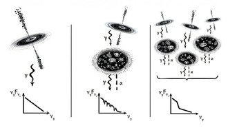 Межгалактический эксперимент: Учёные ищут загадочную частицу тёмной материи с помощью нового метода