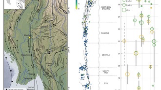 Реконструкция разрушительного землетрясения в Мьянме подтвердила сверхзвуковое распространение разрыва