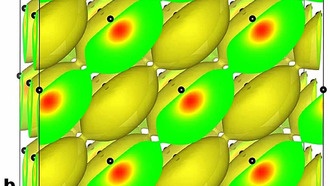 Учёные разработали новый метод поиска высокотемпературных сверхпроводников