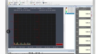 Энтузиаст создал систему защиты RTX 5090 от перегрева