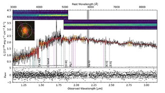 Астрономы изучили древнюю галактику "Эриду" с помощью телескопов JWST и Hubble