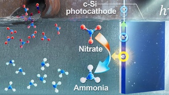 Солнечная система превращает нитраты в сточных водах в ценный аммиак